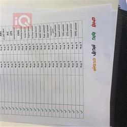 تۆیۆتا کراون